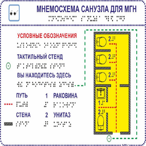Тактильная мнемосхема 300х400мм для санузла